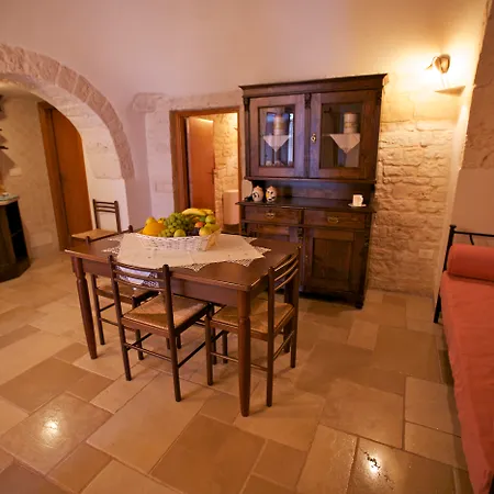 Trulli E Puglia Affittacamere Alberobello